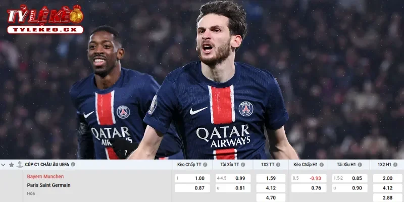 Chi tiết kèo Bayern Munich vs PSG