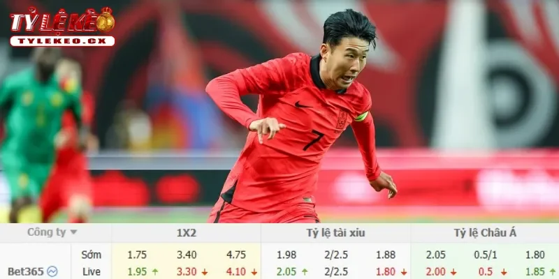 Chi tiết kèo Mexico vs Hàn Quốc