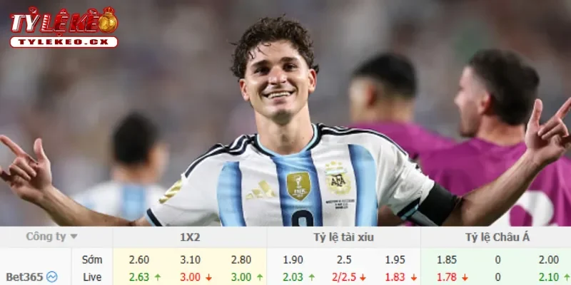 Chi tiết kèo Anh vs Argentina