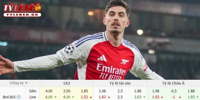 Soi Kèo Aston Villa vs Arsenal (02h00 ngày 01/09) Premier League 3 Chi tiết kèo Aston Villa vs Arsenal