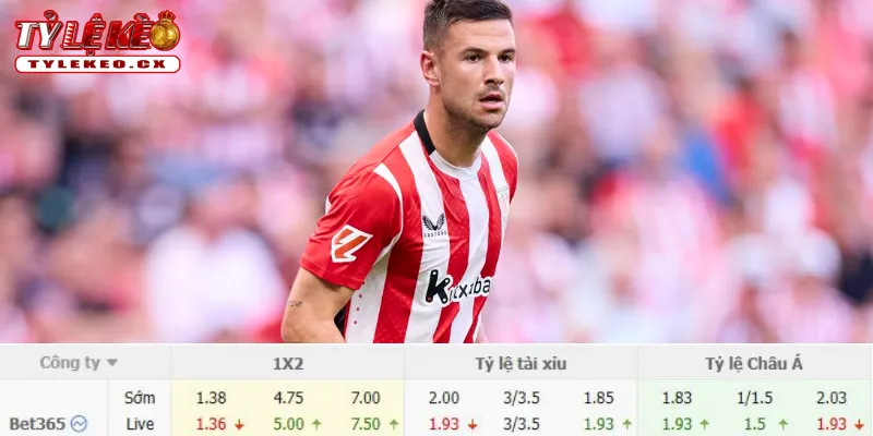Chi tiết kèo Barcelona vs Athletic Bilbao