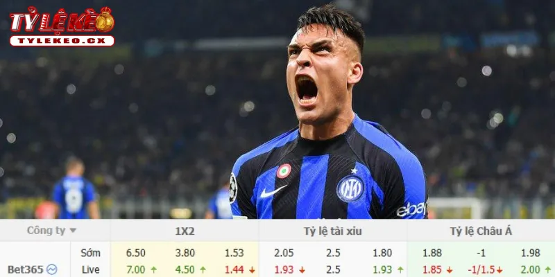 Chi tiết kèo Cagliari vs Inter Milan