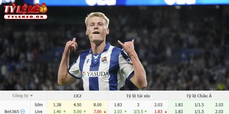 Chi tiết kèo Real Madrid vs Sociedad