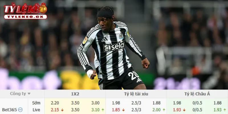 Chi tiết kèo Tottenham vs Newcastle