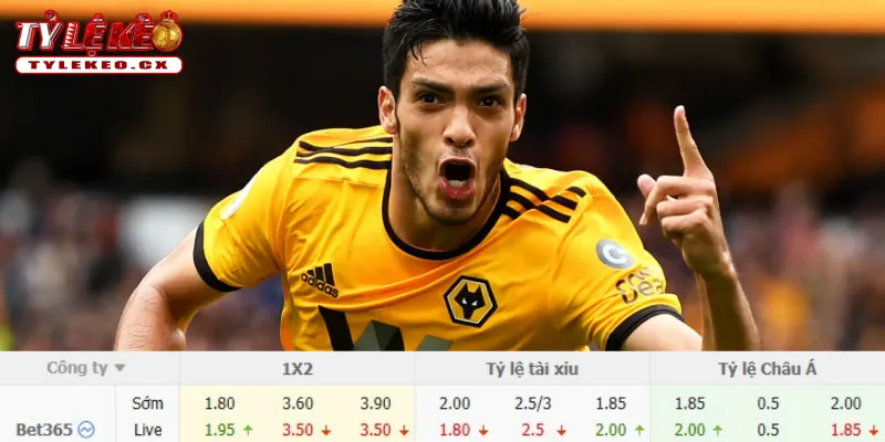 Chi tiết kèo West Ham vs Wolves