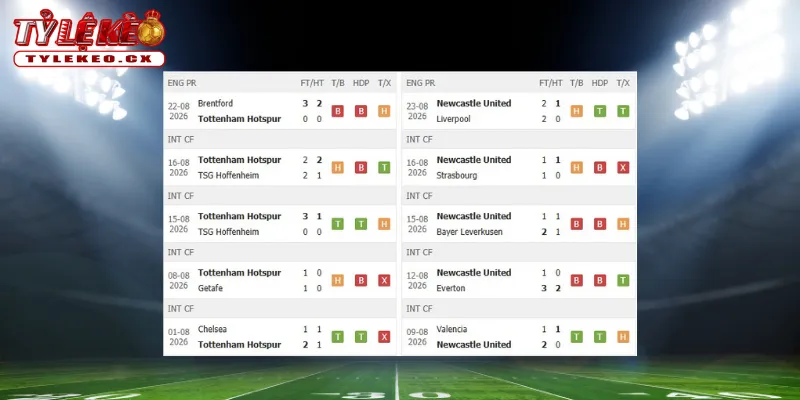 Tottenham vs Newcastle